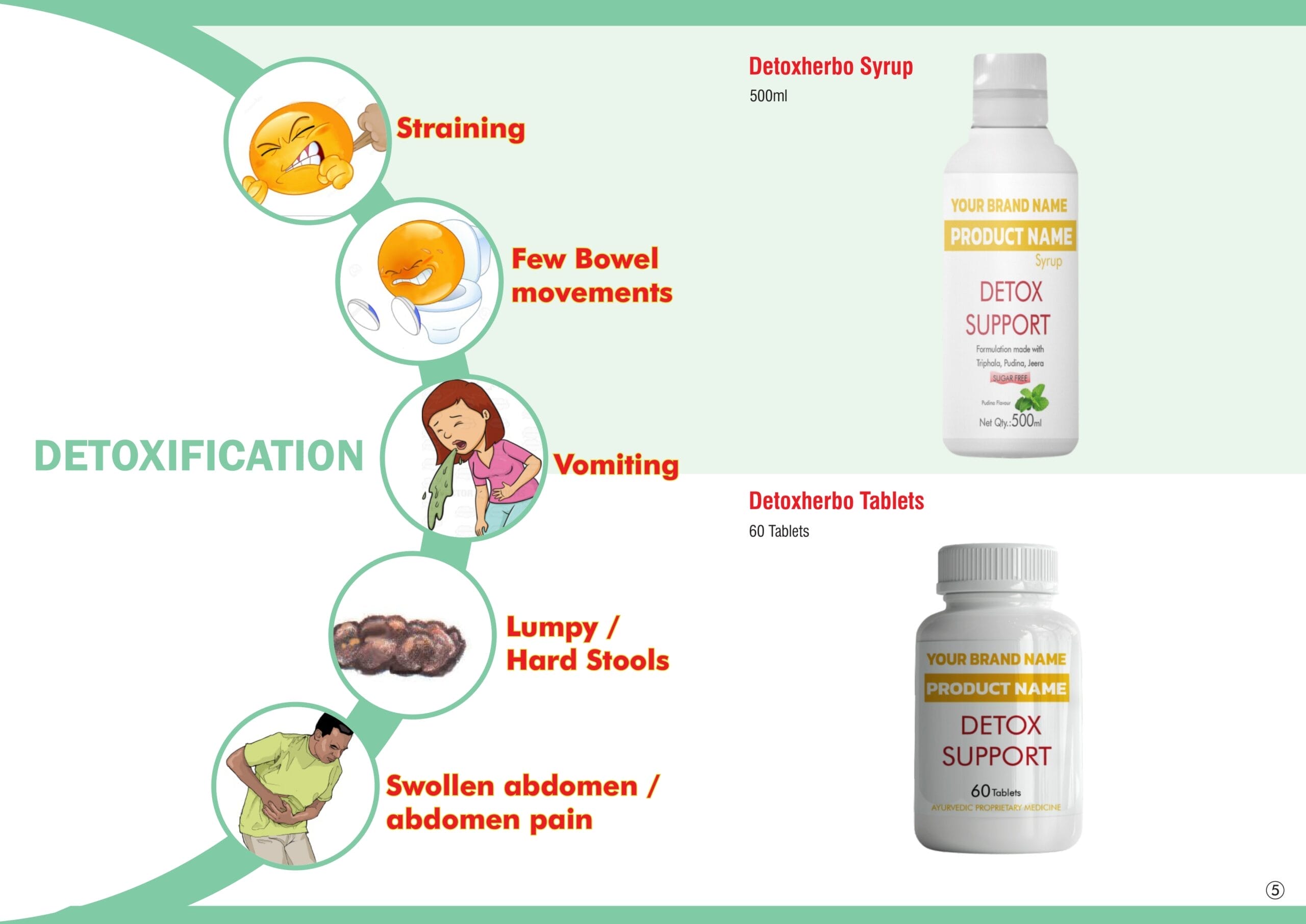 Detoxification 2 page 0002 scaled 1