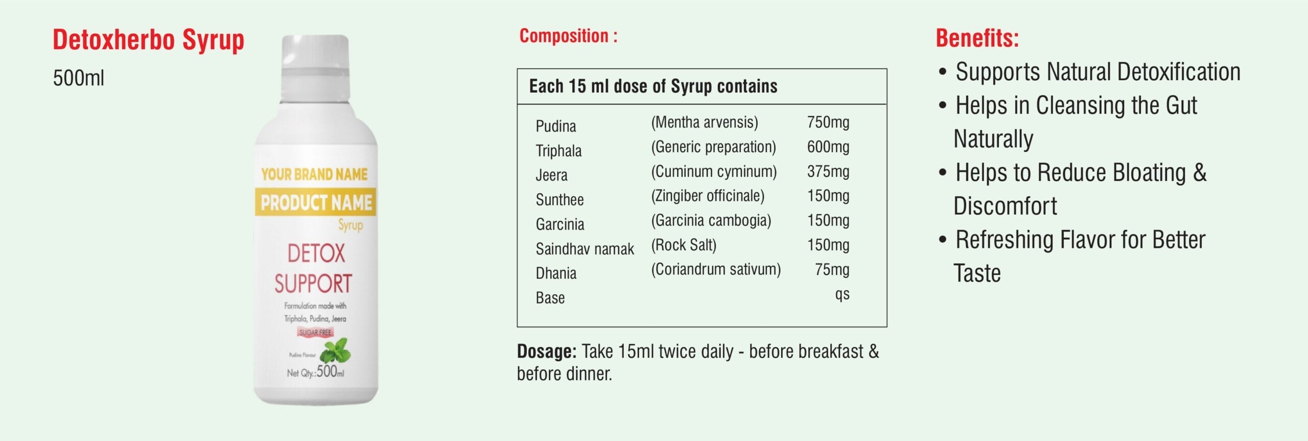 Detoxification 2 page 0003 scaled 1