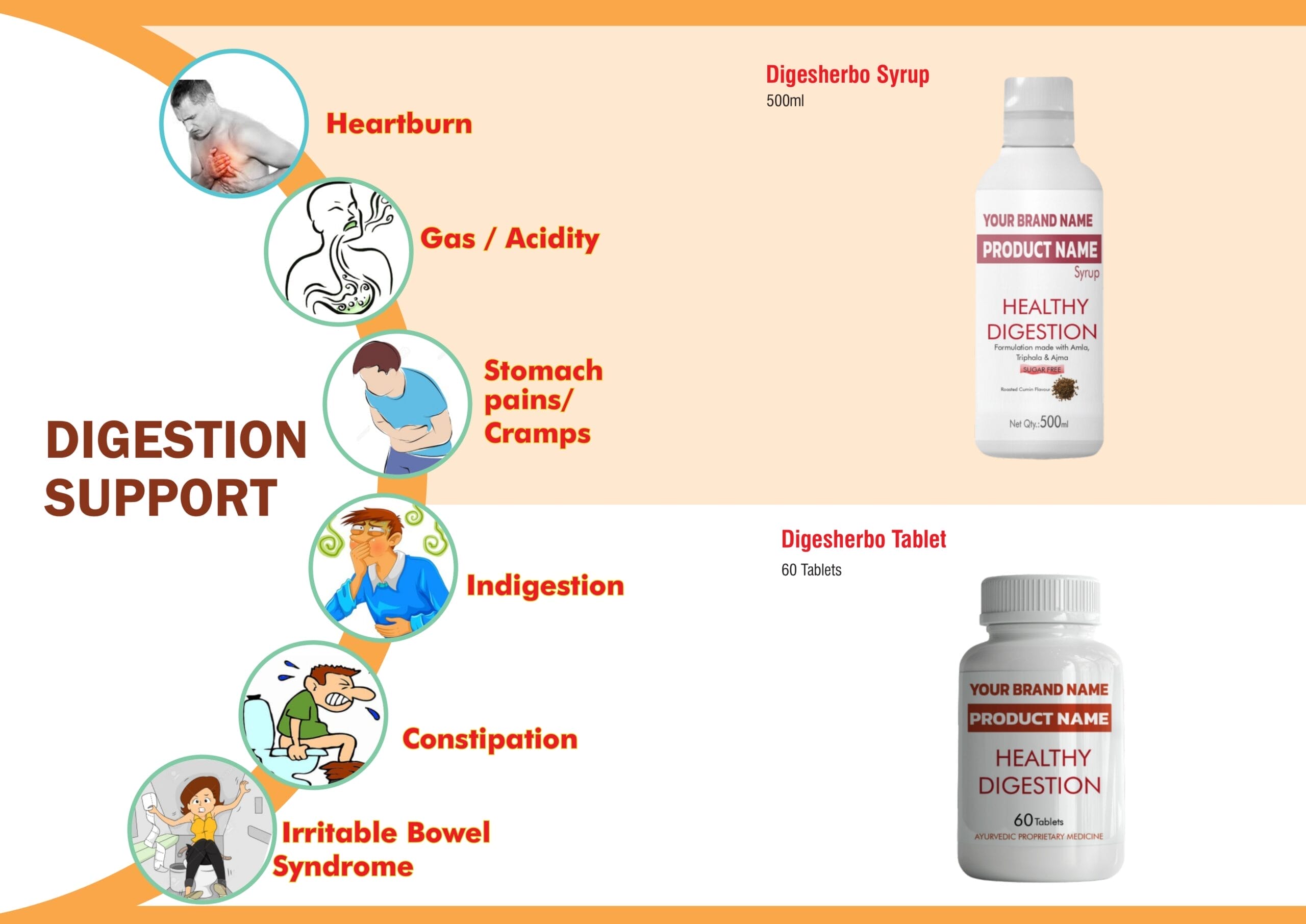 Digestion Support 1 page 0002 scaled 1