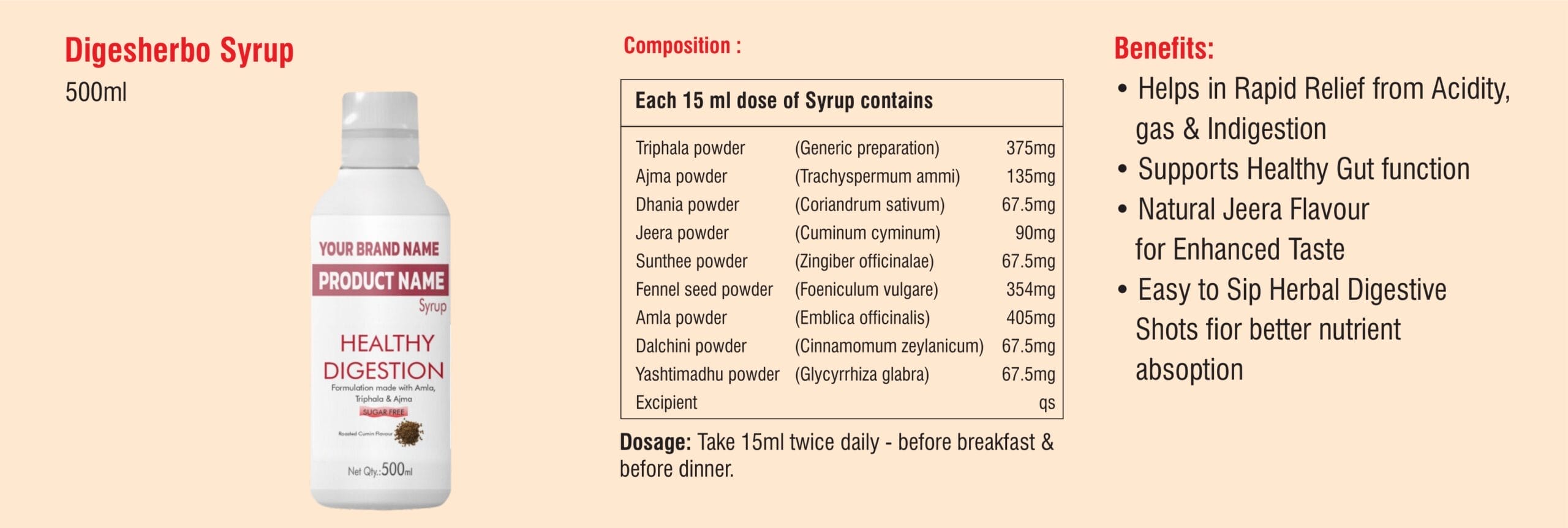 Digestion Support 1 page 0003 scaled 1