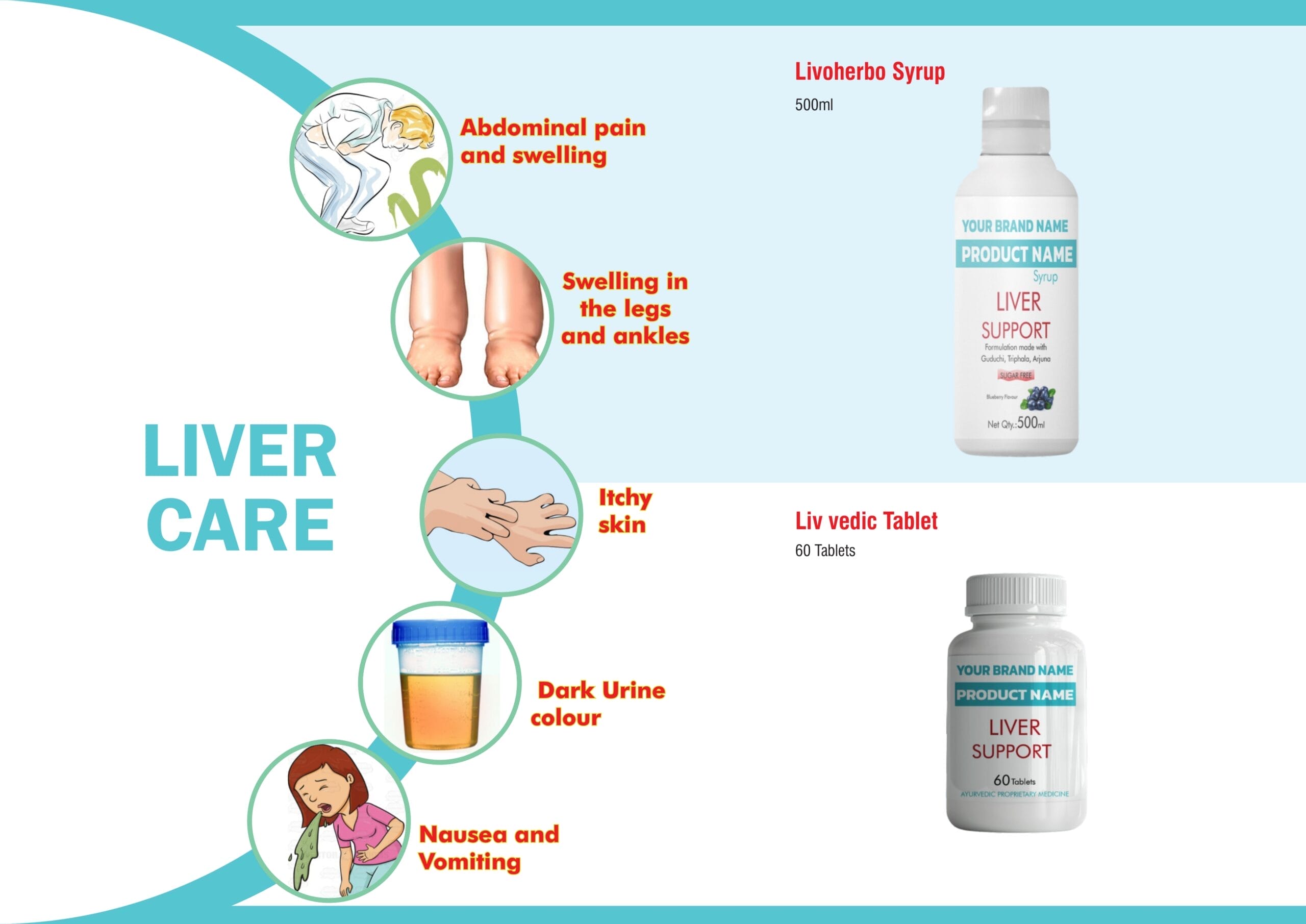 Liver Care 2 page 0002 scaled 1