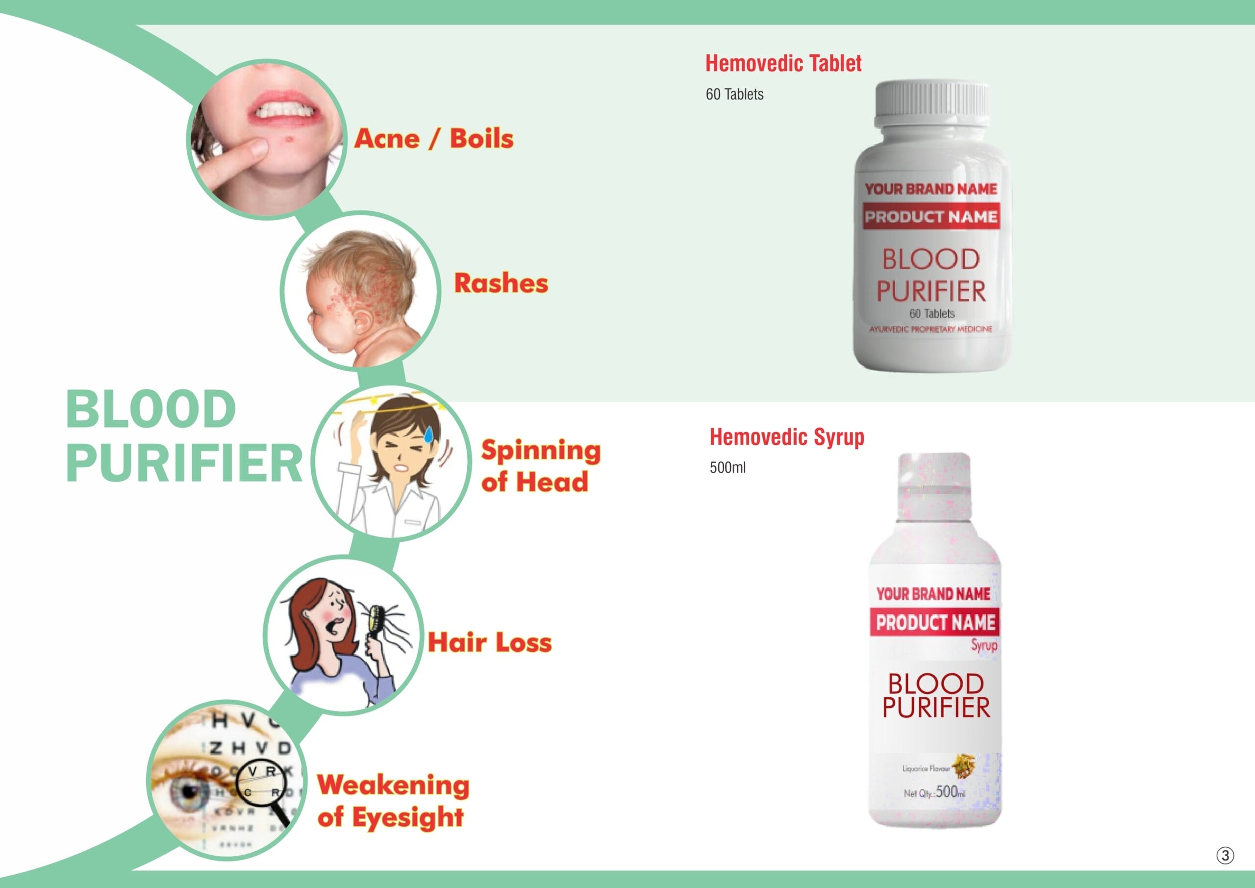 Private label Ayurvedic formulation 1 page 0003 scaled 1
