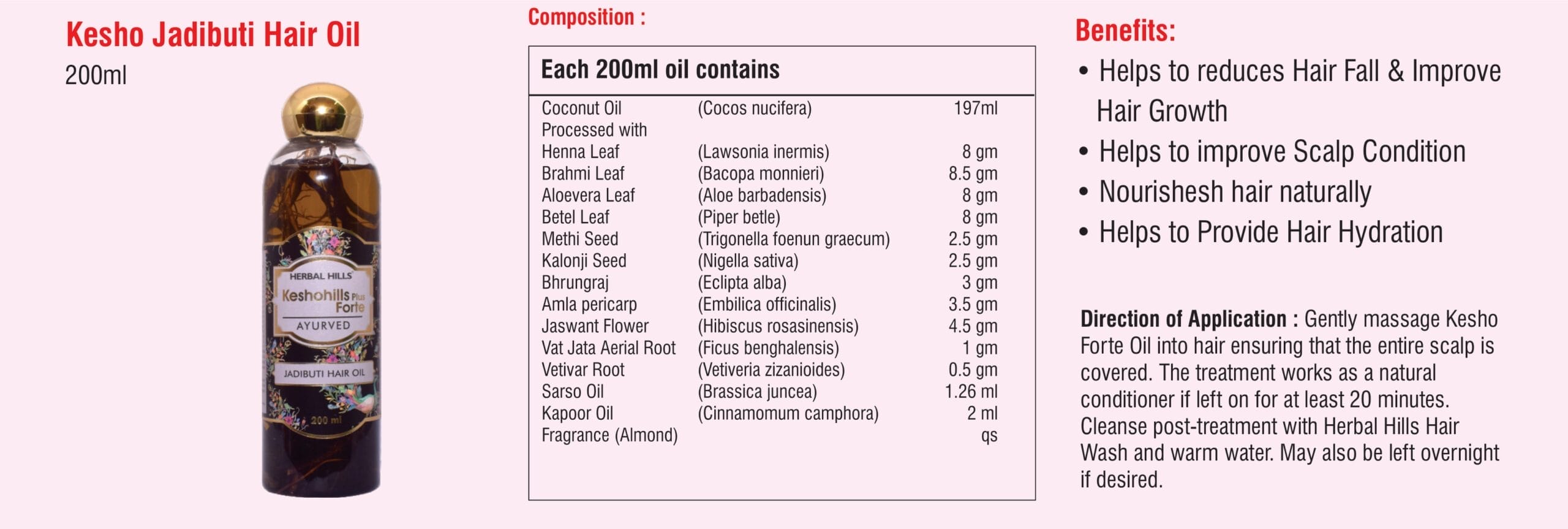 Private label Personal Care Details page 0004 scaled 1