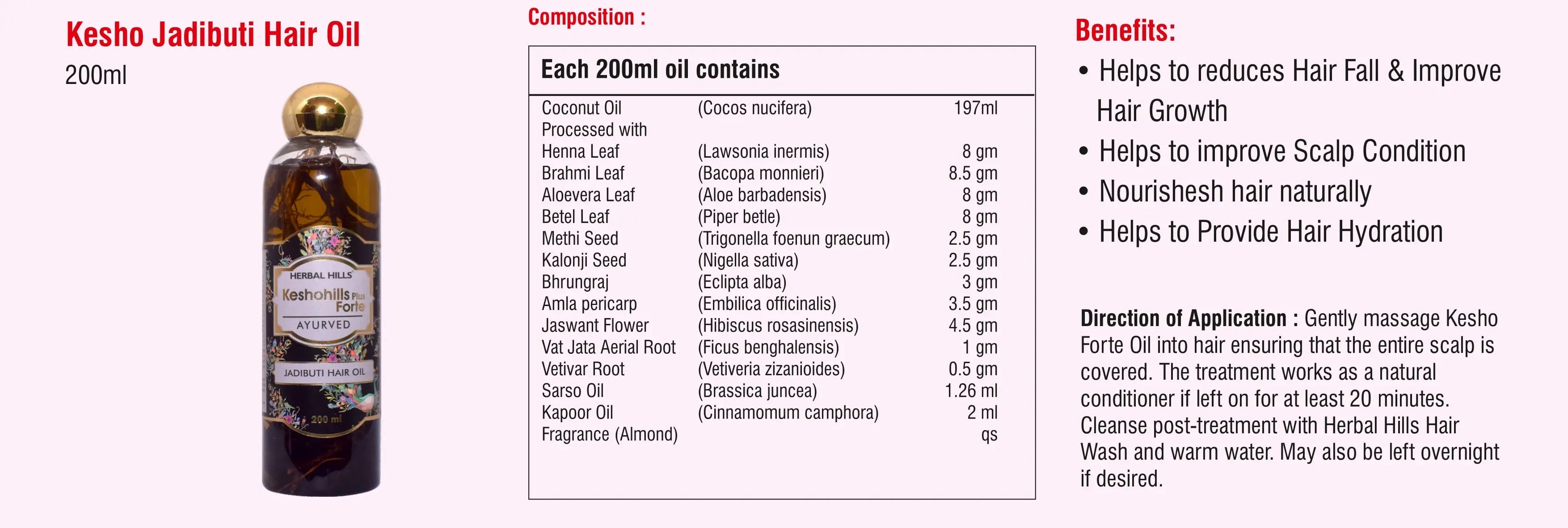 Hair care details page 0004