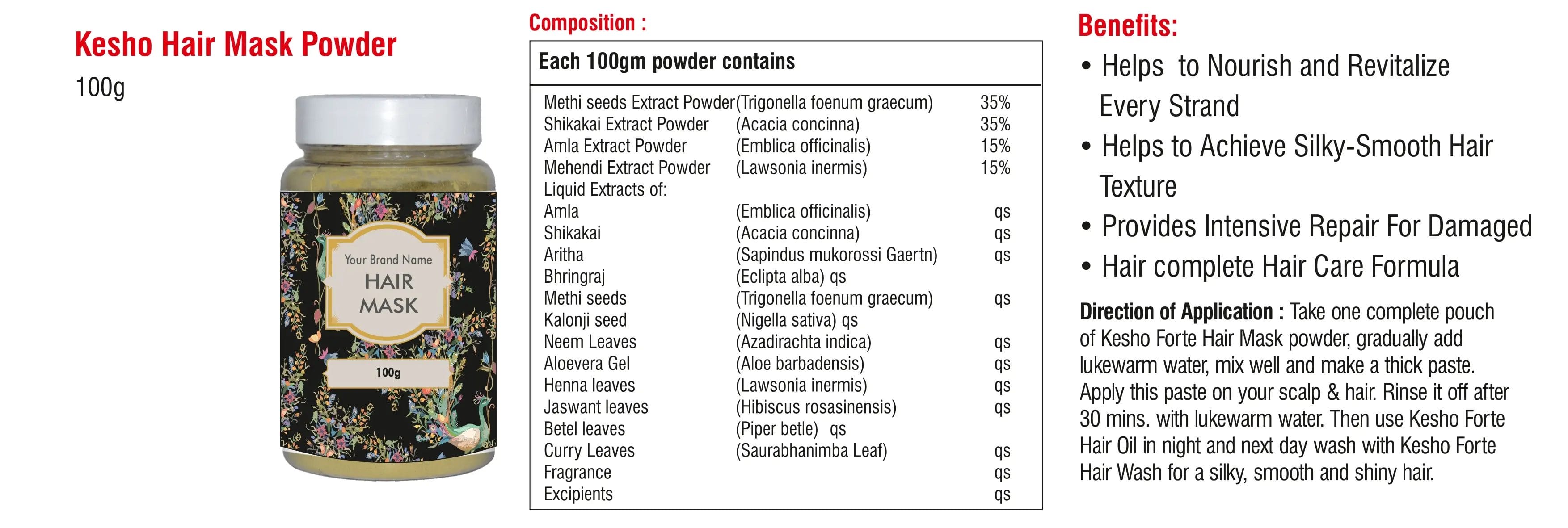 Hair care details page 0007