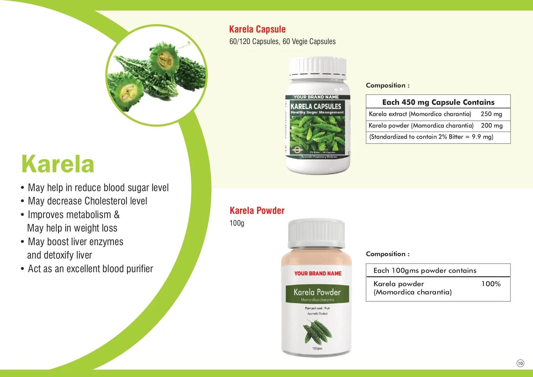 Private label Ayurvedic Supplements page 0010